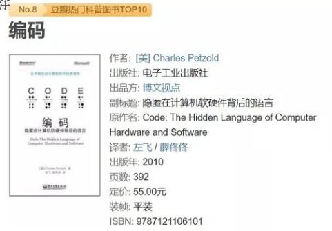 2024年必讀35本高質(zhì)量計算機編程書籍